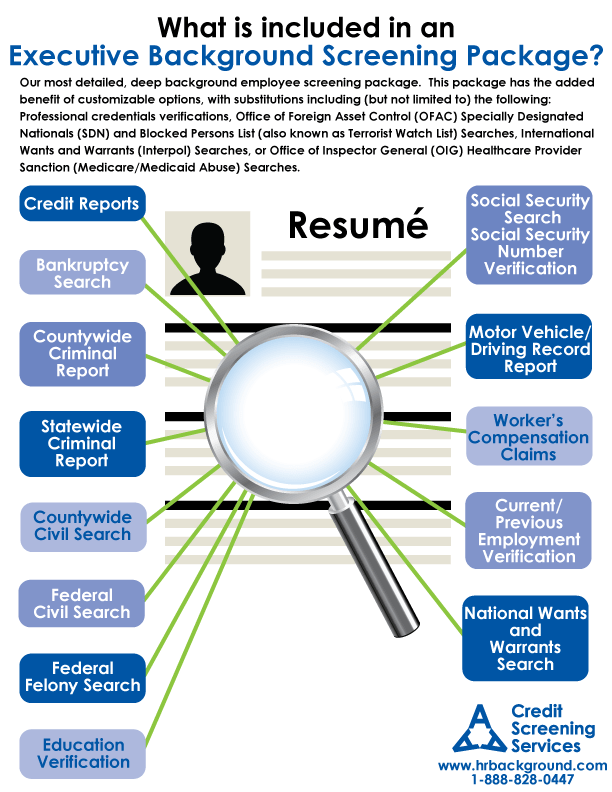 executive employment screening